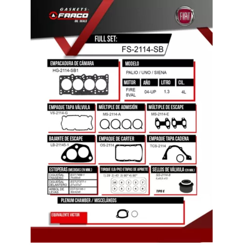 JUEGO EMPACADURA UNO/FIORINO 1.3 FIRE 8V